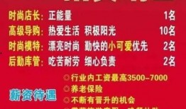 热点爆料招聘信息最新,热门行业高薪职位招聘信息汇总